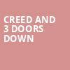 Creed and 3 Doors Down, Cross Insurance Center, Bangor